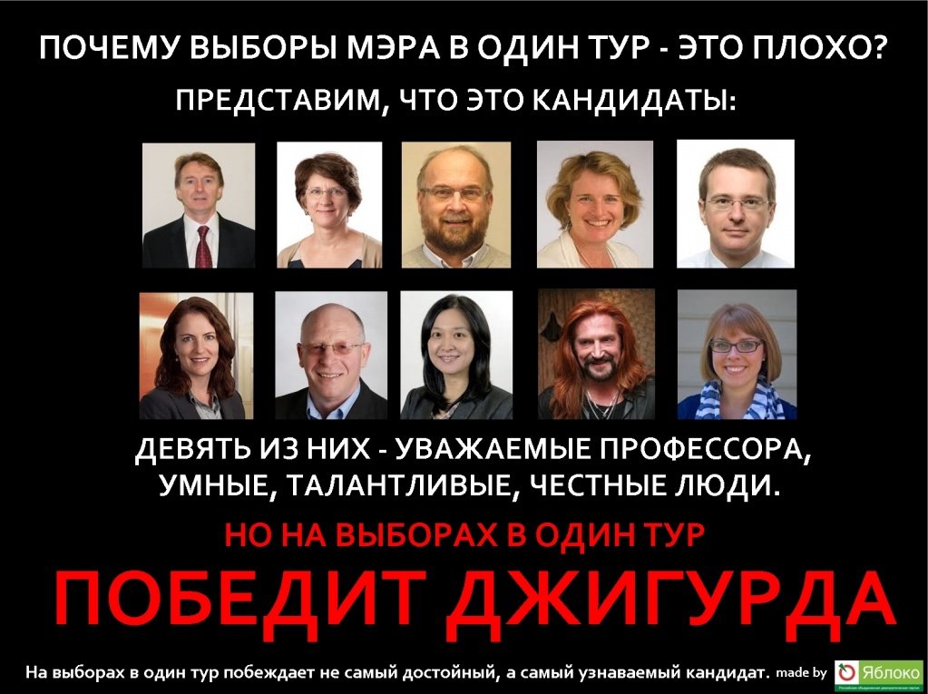 Выборы мэра Новосибирска в один тур.jpg